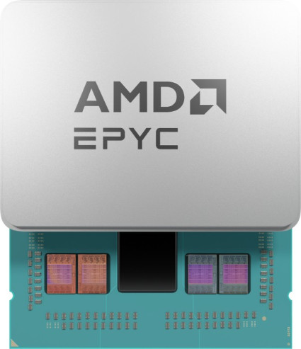 AMD Epyc 7773X