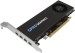 Sapphire GPRO 4300